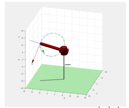 Simulation of Robotic Arm